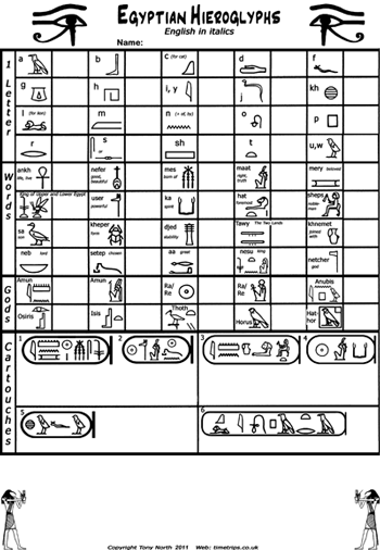 A workshop on the gods and pharaohs of Ancient Egypt